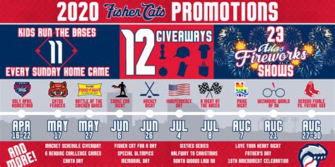 The 2021 schedule is jam-packed with 24 fireworks spectaculars 12 Orange Friday Fireworks and 12 Sutter Health Saturday Fireworks. . Fisher cats schedule with fireworks